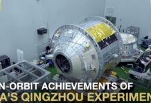 Qingzhou China Ternyata Bukan Sekadar Kargo, Langkah Murahnya Bisa Ubah Logistik Antariksa
