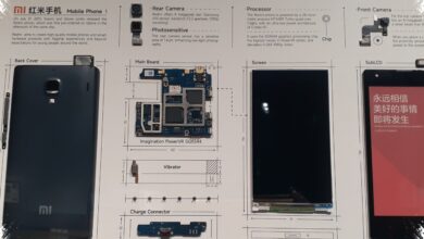 4 Perangkat REDMI Ini Bikin Kerja dan Hiburan Gen Z Makin Ringkas