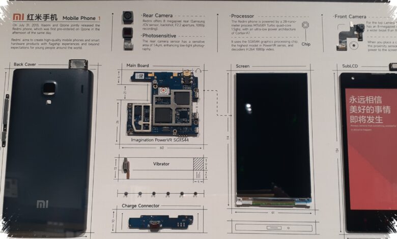 4 Perangkat REDMI Ini Bikin Kerja dan Hiburan Gen Z Makin Ringkas