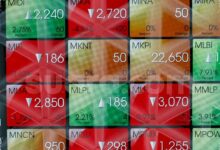 BBCA Diborong Asing, BMRI Dilepas Saat IHSG Masih Tahan Menguat