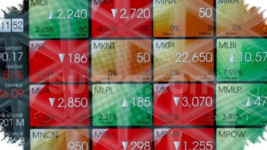 BBCA Diborong Asing, BMRI Dilepas Saat IHSG Masih Tahan Menguat