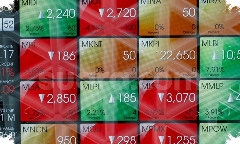 BBCA Diborong Asing, BMRI Dilepas Saat IHSG Masih Tahan Menguat