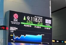 IHSG Lolos Dari Zona Merah, Properti dan Saham IPO Jadi Motor Penguat Sesi I