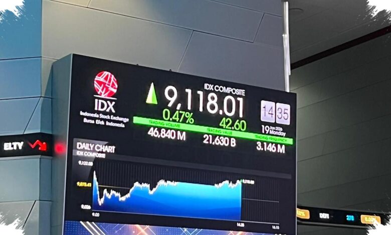 IHSG Lolos Dari Zona Merah, Properti dan Saham IPO Jadi Motor Penguat Sesi I