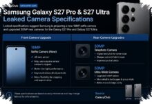 Galaxy S27 Pro Disebut Pakai Exynos di Banyak Pasar, Snapdragon Hanya untuk Tertentu
