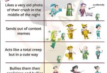5 Tipe MBTI Pria Paling Romantis Saat Pacaran, Ada yang Diam-Diam Menyayangi