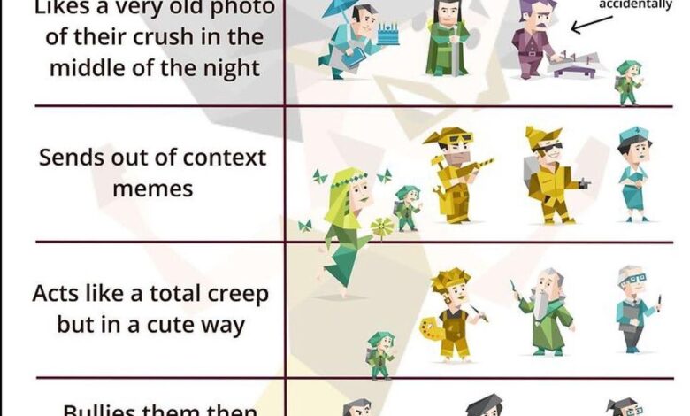5 Tipe MBTI Pria Paling Romantis Saat Pacaran, Ada yang Diam-Diam Menyayangi