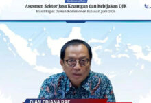 Kredit Bank Melonjak ke Rp8.918 Triliun, UMKM Mulai Bergerak Lagi