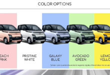 Indonesia Dorong Penjualan Wuling ke 3 Juta Mobil Ramah Lingkungan, Ini Model Andalannya