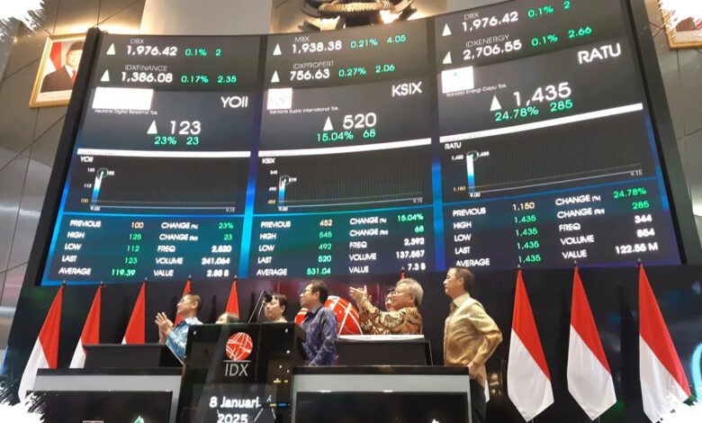 CDIA Dianggap Mahal dan Minim Free Float, Panin Sekuritas Tetap Pasang Sinyal Waspada