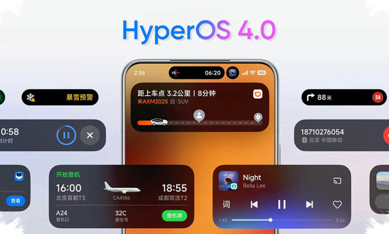 HyperOS 4 Disebut Bawa Lompatan Performa Terasa, Xiaomi Siapkan Wajah Baru