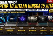 Laptop Murah Belum Tentu Hemat, 4 Kesalahan Ini Sering Bikin Mahasiswa Menyesal