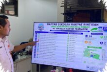 Orang Tua Masih Ragu, Kuota Sekolah Rakyat SD di Jatim Belum Terserap