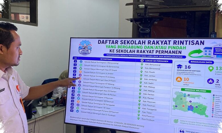 Orang Tua Masih Ragu, Kuota Sekolah Rakyat SD di Jatim Belum Terserap
