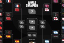 8 Besar Piala Dunia 2026 Resmi Tersaji, Ini Jadwal Lengkap dan Jalur Menuju Semifinal
