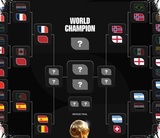 8 Besar Piala Dunia 2026 Resmi Tersaji, Ini Jadwal Lengkap dan Jalur Menuju Semifinal