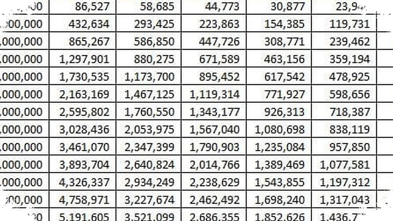 Cicilan KUR BRI dari Rp 1 Juta, Simulasi yang Paling Dicari UMKM di Juli 2026