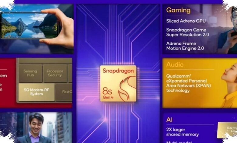 3 HP Snapdragon 8s Gen 4 yang Paling Menarik, Performa Kencang tanpa Harga Selangit