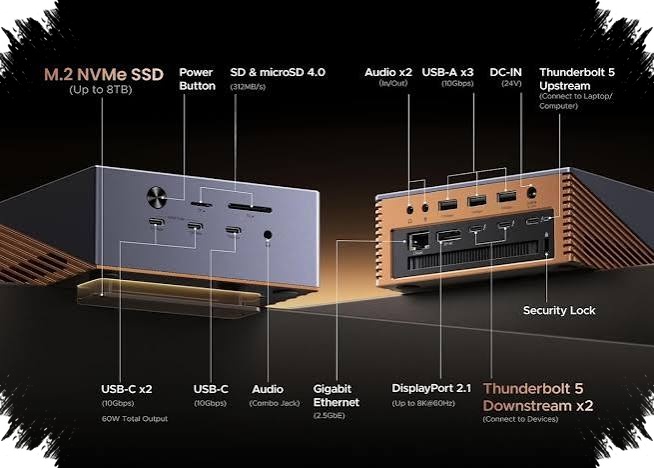 7 Dock Thunderbolt 5 Terbaik 2026, dari yang Paling Kencang sampai Paling Hemat