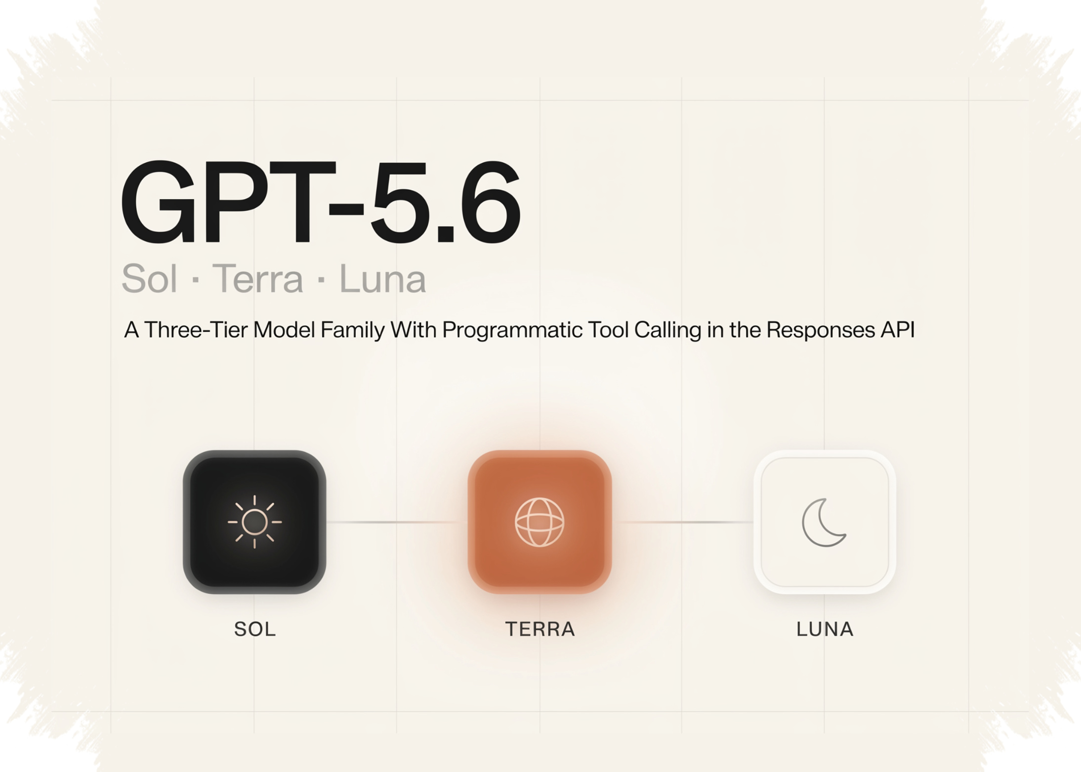 GPT-5.6 Sol Bikin OpenAI Lebih Hemat, Konsumsi Token Bisa Turun 54%