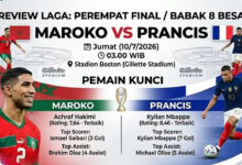 Prancis Vs Maroko di Piala Dunia 2026, TVRI Gratiskan Siaran dan Streaming