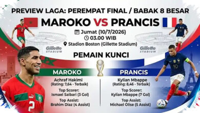 Prancis Vs Maroko di Piala Dunia 2026, TVRI Gratiskan Siaran dan Streaming