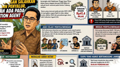 Ibrahim Soroti KUR Jember, Bank BUMN Dinilai Bukan Pihak Utama yang Salah
