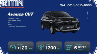 ID42NER Taklukkan Ngarai Sianok, Fortuner Diuji di Jalur yang Tidak Main-Main