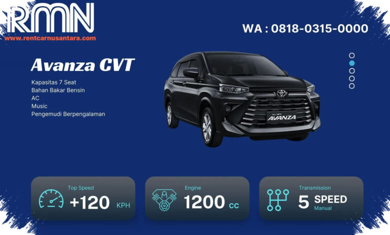 ID42NER Taklukkan Ngarai Sianok, Fortuner Diuji di Jalur yang Tidak Main-Main