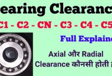 C1 Sampai C5 di Bearing Ternyata Beda Jauh, Ini Arti Clearance yang Sering Diremehkan