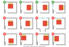 4 Cara Menata Kamar Tidur Biar Hoki Sesuai Feng Shui, Lengkap Rekomendasi Azko