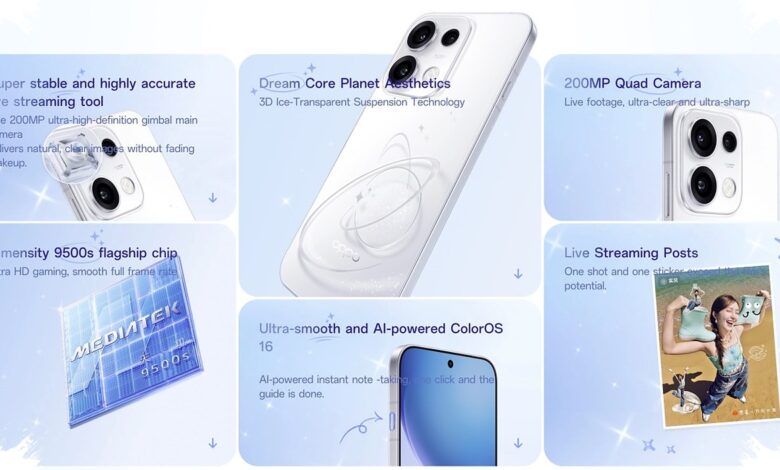 Oppo Reno 16 Nyaris Sempurna, Baterai 6.700mAh Justru Jadi Daya Tarik Terbesar