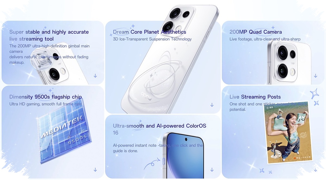 Oppo Reno 16 Nyaris Sempurna, Baterai 6.700mAh Justru Jadi Daya Tarik Terbesar