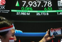 IHSG Tipis Menguat Saat AI dan Geopolitik Bikin Pasar Bernapas Lega