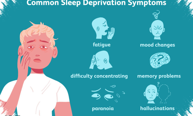 5 Sistem Tubuh yang Terganggu Saat Kurang Tidur, Dari Jantung hingga Otak