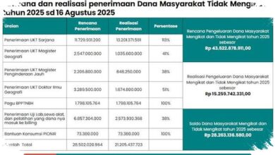 Lulus 7 Semester di UM, 3 Medali Internasional Ini Bikin Shefira Tak Biasa