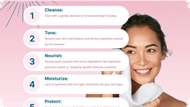 Sunscreen Bukan Duluan, Urutan Skincare Pagi Ini Ternyata Harus Diawali Day Cream