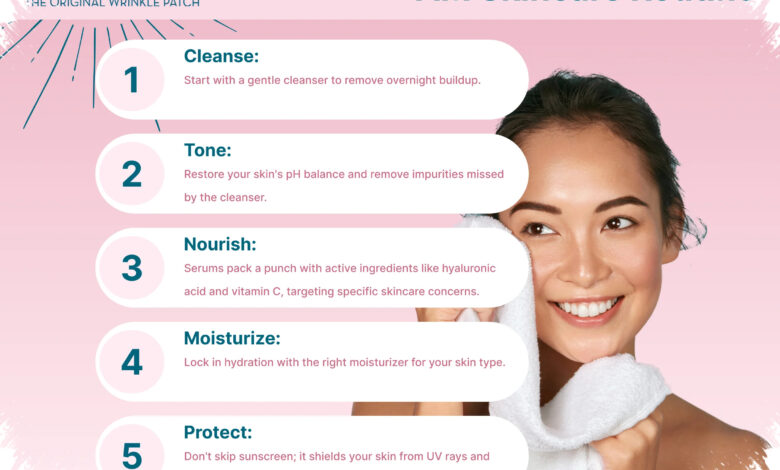 Sunscreen Bukan Duluan, Urutan Skincare Pagi Ini Ternyata Harus Diawali Day Cream