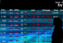 IHSG Terkoreksi ke 6.006, Sempat Menguat Lalu Berbalik Melemah di Awal Sesi