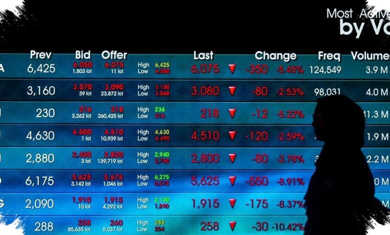 IHSG Terkoreksi ke 6.006, Sempat Menguat Lalu Berbalik Melemah di Awal Sesi