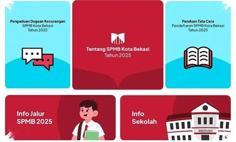 Dugaan Kecurangan OSN Kabupaten/Kota Diinvestigasi, Identitas Peserta Sudah Diketahui