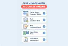 12 Sesi Online, Cara PSC dan EVL Bikin Akuntansi Dagang-Manufaktur Lebih Masuk Akal