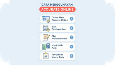 12 Sesi Online, Cara PSC dan EVL Bikin Akuntansi Dagang-Manufaktur Lebih Masuk Akal