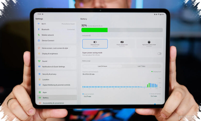 OnePlus Pad Go 2 5G Tembus Latensi 18ms, Ini Hasilnya untuk Kerja Jarak Jauh