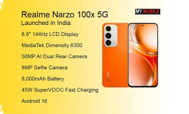 Narzo 100x 5G Bawa Baterai 8.000mAh dan Layar 144Hz, Tapi Ada Satu Kompromi