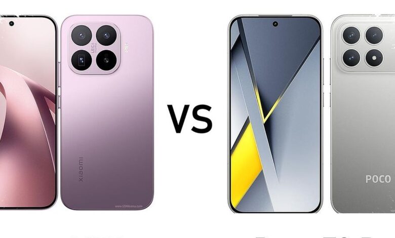Poco F8 Pro Lebih Murah, Xiaomi 17T Menyerang dengan Zoom 5x dan Baterai 6.500 mAh
