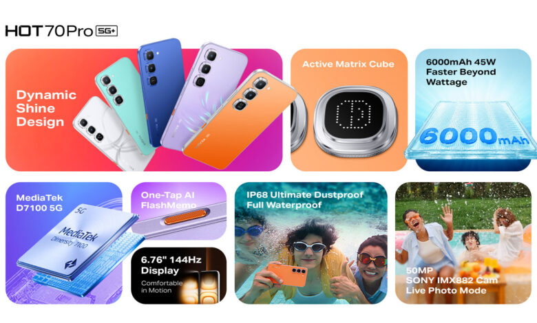 Infinix Hot 70 Pro Punya Efek Cahaya Tersembunyi, Bodinya Menyala di Bawah UV