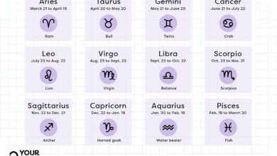 4 Zodiak yang Paling Peka pada Perasaan Orang Lain, Ada yang Diam-Diam Membaca Situasi