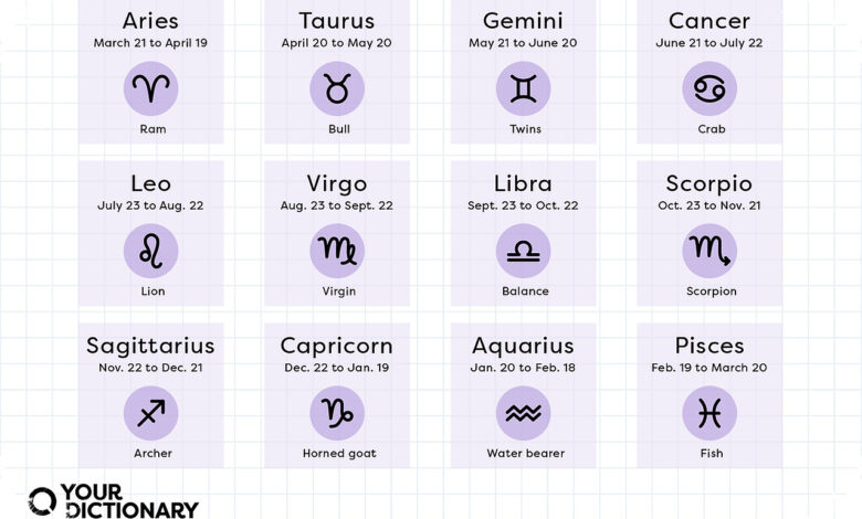 4 Zodiak yang Paling Peka pada Perasaan Orang Lain, Ada yang Diam-Diam Membaca Situasi