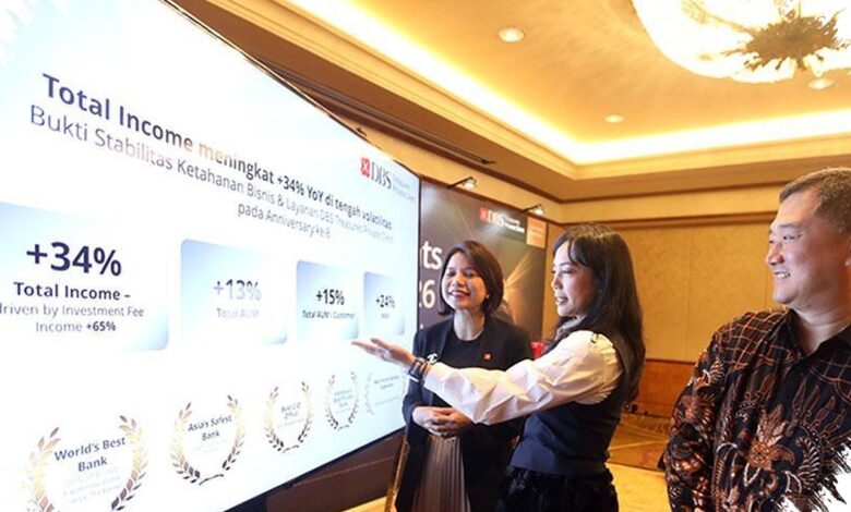 DBS Dorong Saham Asia dan Emas, Saat Risiko Global Memaksa Portofolio Lebih Tersebar